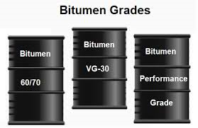 Bitumen